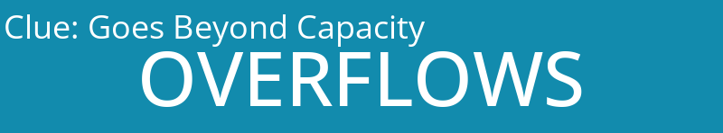Goes Beyond Capacity
