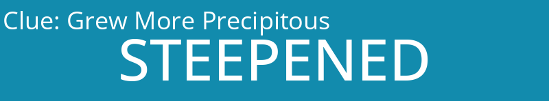 Grew More Precipitous