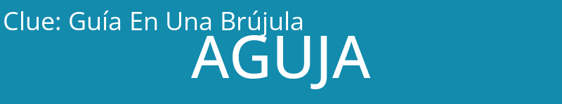 Guía En Una Brújula