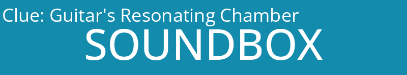 Guitar's Resonating Chamber