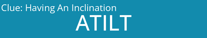 Having An Inclination