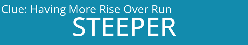 Having More Rise Over Run