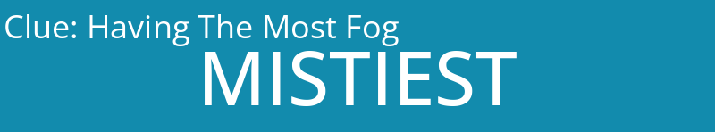 Having The Most Fog