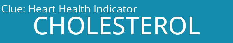 Heart Health Indicator