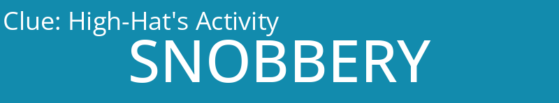 High-Hat's Activity