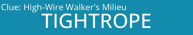 High-Wire Walker's Milieu