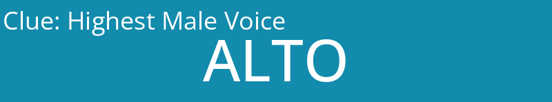 Highest Male Voice