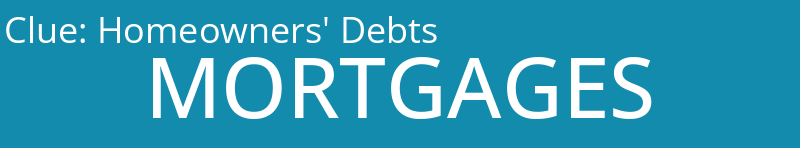 Homeowners' Debts
