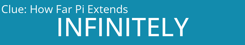 How Far Pi Extends