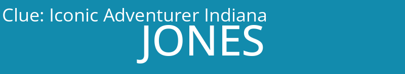 Iconic Adventurer Indiana