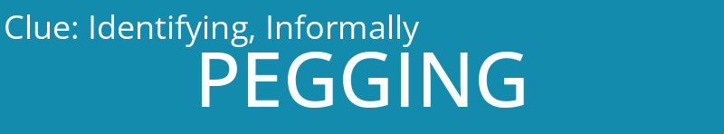 Identifying, Informally