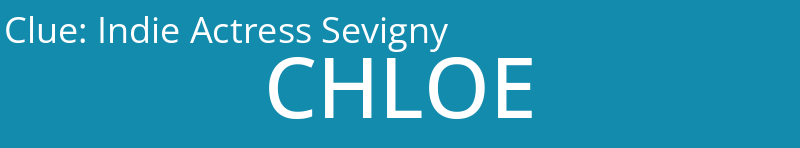 Indie Actress Sevigny