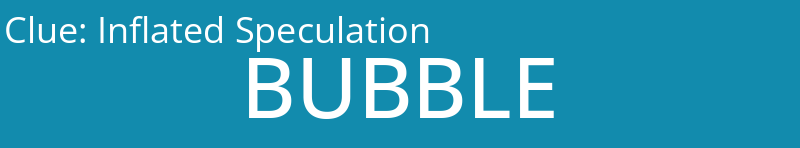 Inflated Speculation