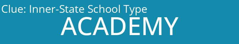Inner-State School Type