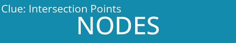 Intersection Points