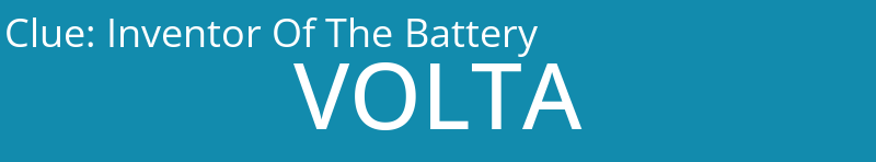 Inventor Of The Battery