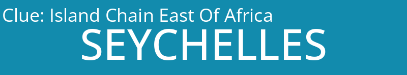 Island Chain East Of Africa