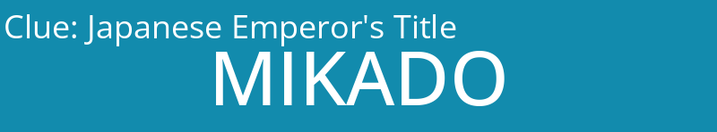 Japanese Emperor's Title