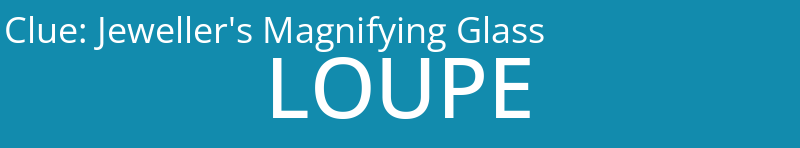 Jeweller's Magnifying Glass