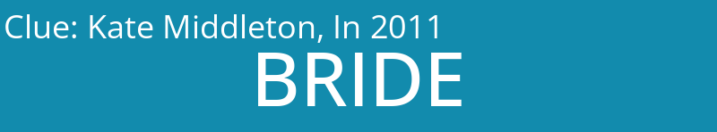 Kate Middleton, In 2011