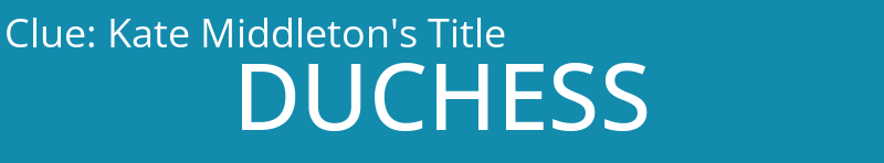 Kate Middleton's Title