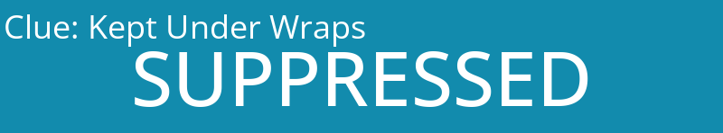 Kept Under Wraps