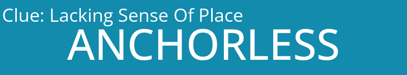 Lacking Sense Of Place