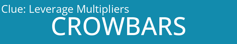 Leverage Multipliers