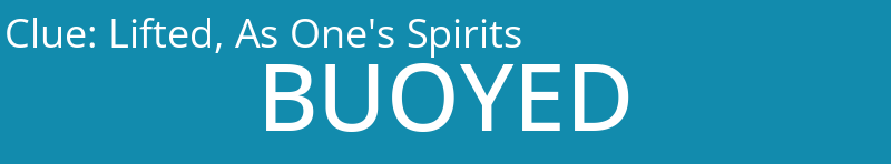 Lifted, As One's Spirits