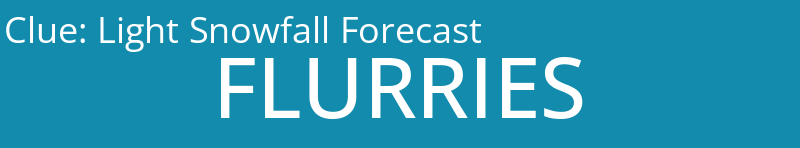Light Snowfall Forecast