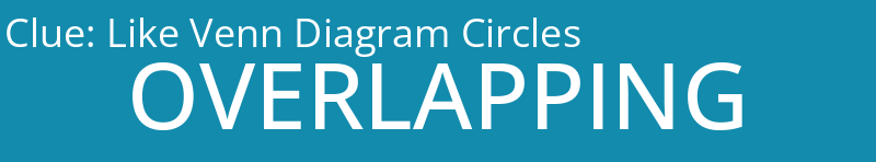Like Venn Diagram Circles