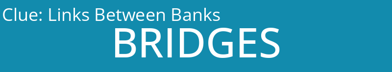 Links Between Banks