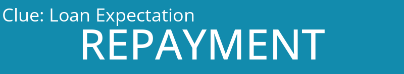 Loan Expectation