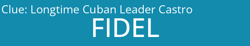 Longtime Cuban Leader Castro