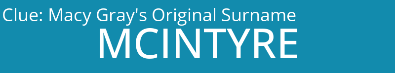 Macy Gray's Original Surname