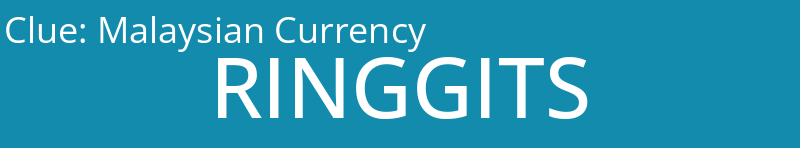 Malaysian Currency