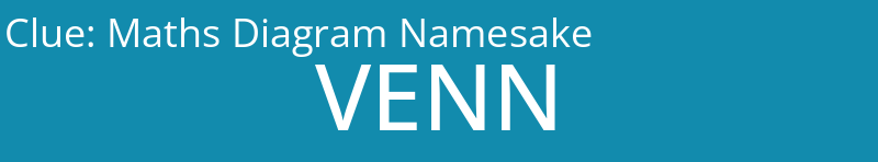 Maths Diagram Namesake