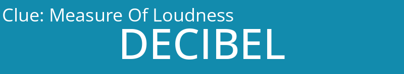 Measure Of Loudness