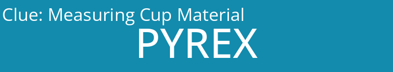 Measuring Cup Material