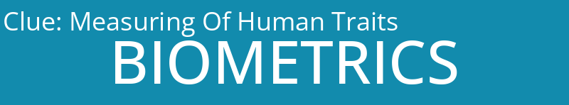 Measuring Of Human Traits