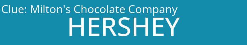 Milton's Chocolate Company