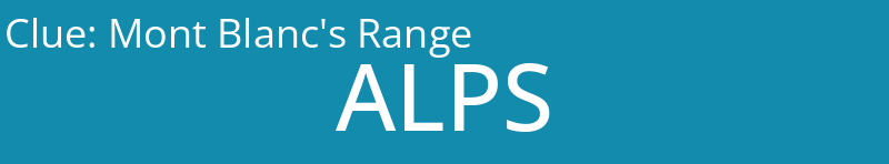 Mont Blanc's Range