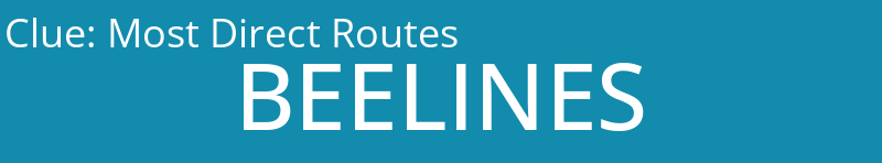 Most Direct Routes