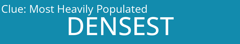 Most Heavily Populated