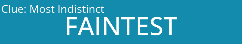 Most Indistinct