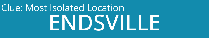 Most Isolated Location