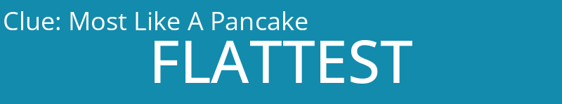 Most Like A Pancake