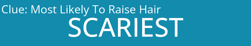 Most Likely To Raise Hair