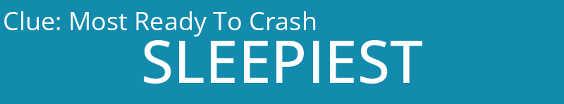 Most Ready To Crash