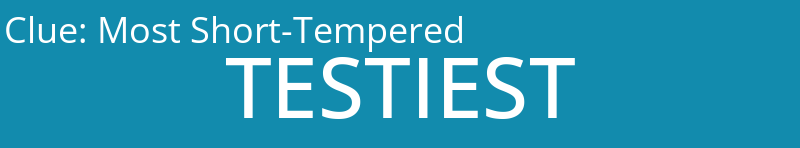 Most Short-Tempered